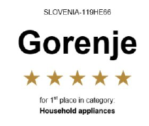 Gorenje - Biểu tượng của chất lượng và sản phẩm vượt trội